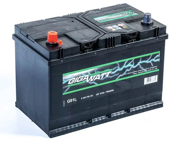 GIGAWATT GIGAWATT  91 G91L / 591 401 074 GIGAWATT
