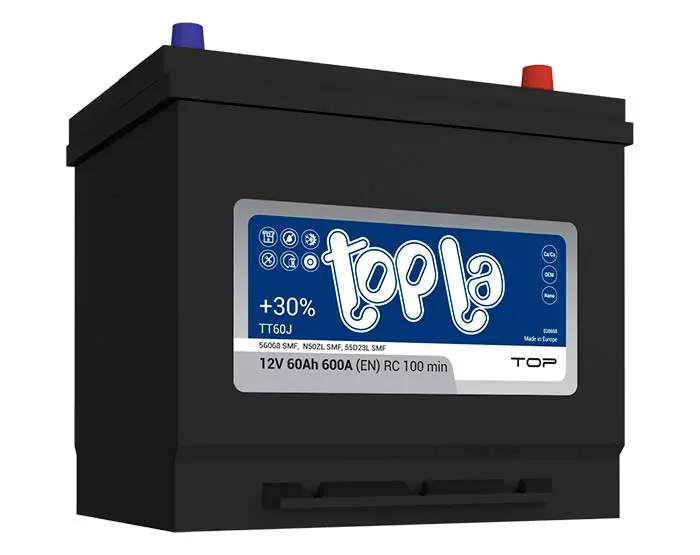 TOPLA TOPLA  60e TOPLA Top JIS 56068 SMF TT60J (118861)